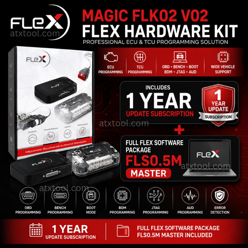 1 Year Update Subscription and Full FLEX Software Package FLS0.5M MASTER